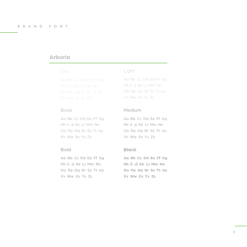 TrueWorks brand guidelines &mdash; page 4